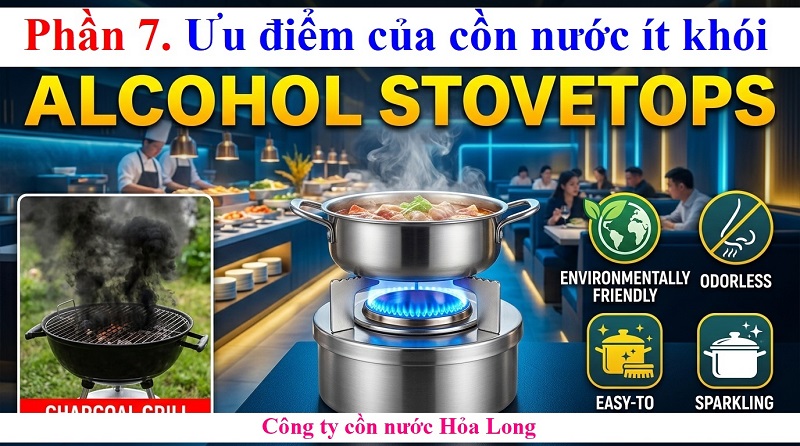 Cồn Nước Có Khói Không? Giải Đáp Chi Tiết Và Cách Sử Dụng An Toàn
